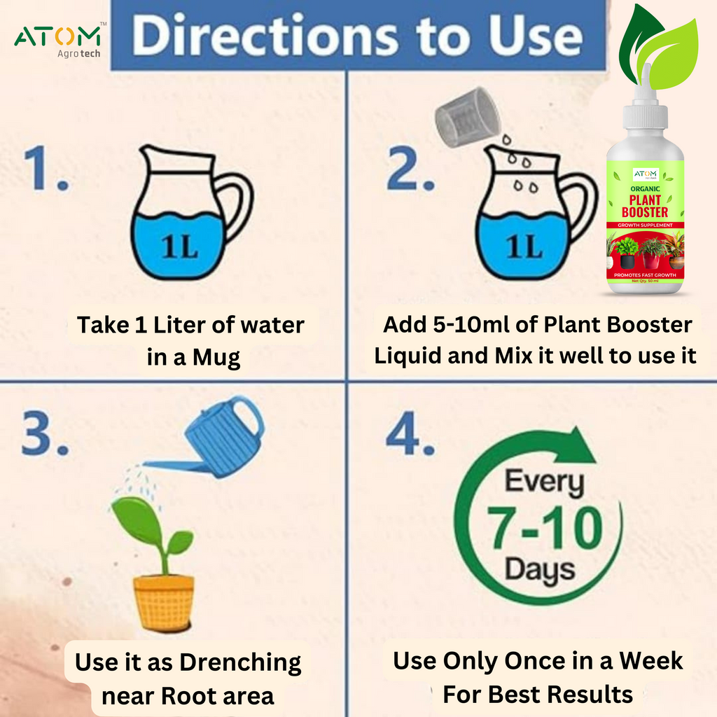 Plant Growth Supplement 50ml